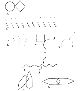 ベンダーゲシュタルト検査で用いられる図形の例（Bender, 1938）